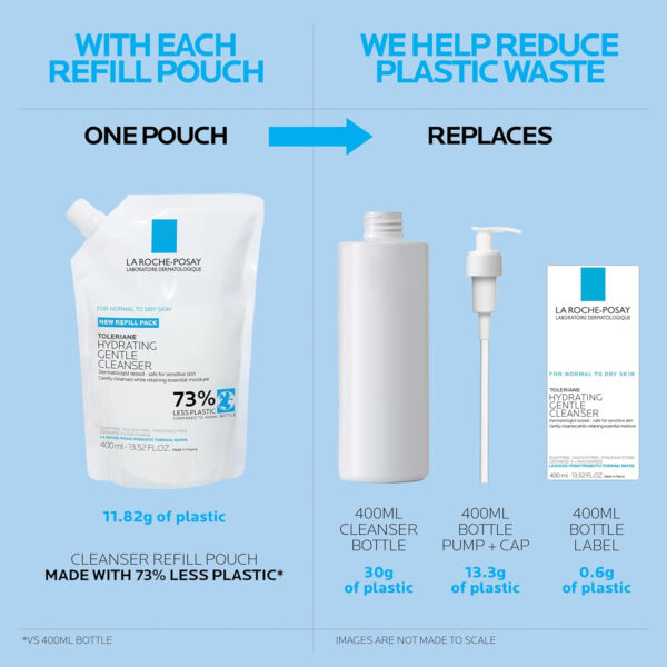68930e164346383b66de718eb6745bdfd763a0374d62c4d28d507.jpg La Roche-Posay Toleriane Hydrating Gentle Face Cleanser, Hydrating Facial Cleanser With Niacinamide + Ceramides, Daily Face Wash For Dry Skin To Normal Skin, Sensitive Skin Tested, Fragrance Free