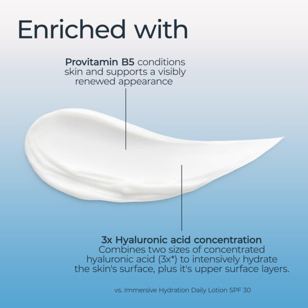 Eucerin Face Immersive Hydration Night Cream with Hyaluronic Acid and Provitamin B5, Ultra-Lightweight Face Moisturizer Smooths Fines Lines and Wrinkles, 2.5 Oz Bottle