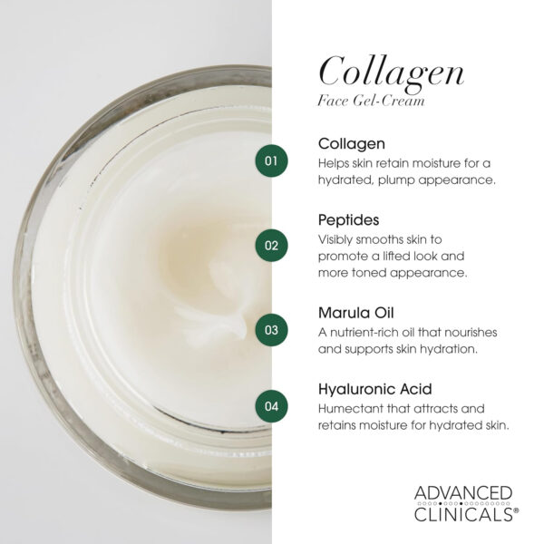6893116b08fe54b63dd64a8f90f614d6b55bdc794dfcceb980b5a.jpg Advanced Clinicals Collagen Cream Gel-Like Facial Lotion | Collagen Peptide + Hyaluronic Acid Moisturizer For Face Helps Hydrate Dry Skin & Improve Appearance Of Wrinkles & Fine Lines, 2 Fl Oz