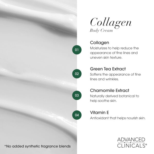 6893118506bf49597872ac4a41114877ca06afeea9f8800604dea.jpg Advanced Clinicals Collagen Cream Gel-Like Facial Lotion | Collagen Peptide + Hyaluronic Acid Moisturizer For Face Helps Hydrate Dry Skin & Improve Appearance Of Wrinkles & Fine Lines, 2 Fl Oz