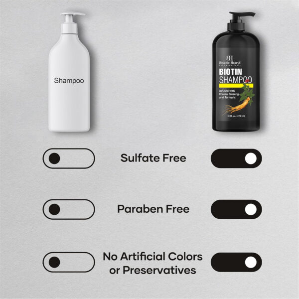 Botanic Hearth Tea Tree Shampoo, Vitamin C, Peppermint, Lavender And Rosemary Oil, Fights Dandruff And Dry Scalp, 16 Fl Oz