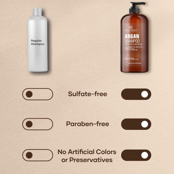 Botanic Hearth Tea Tree Shampoo, Vitamin C, Peppermint, Lavender And Rosemary Oil, Fights Dandruff And Dry Scalp, 16 Fl Oz