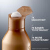 Redken All Soft Conditioner | Moisturizes and Deeply Hydrates| Softens, Smooths, and Adds Shine