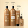 Redken All Soft Conditioner | Moisturizes and Deeply Hydrates| Softens, Smooths, and Adds Shine