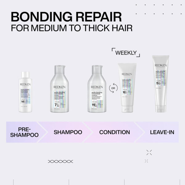 Redken Bonding Conditioner for Damaged Hair Repair