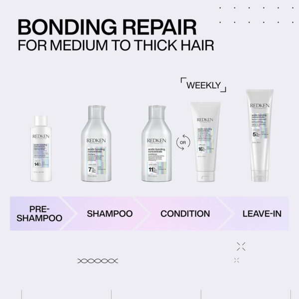 Redken Bonding Conditioner for Damaged Hair Repair