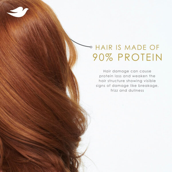 Dove Conditioner Daily Moisture for Dry Hair with Bio-Protein Care Technology and Hyaluronic Serum 28 Fl Oz