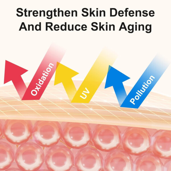 Premium 20% Vitamin C Serum For Face with Hyaluronic Acid, Retinol & Amino Acids - Boost Skin Collagen,Hydrate & Plump Skin, Anti Aging & Wrinkle Facial Serum 60ml