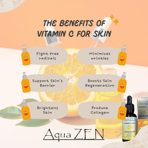 68931e1511836e63d6b237ff40988bd472b5f08826bc8701a0394.jpg Vitamin C Plus Face Serum | Premium Ingredients 20% Vitamin C, Retinol, Hyaluronic Acid, Niacinamide, & More - Potent Anti Aging, Brightening, Hydrating, Evens Skin Tone, & Dark Spot Remover