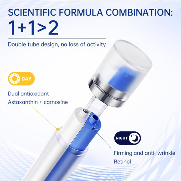 Anti Aging Skin Care Set – Vitamin C & Retinol Serum for Face with Hyaluronic Acid, Niacinamide and Retinol Anti Wrinkle and Firming