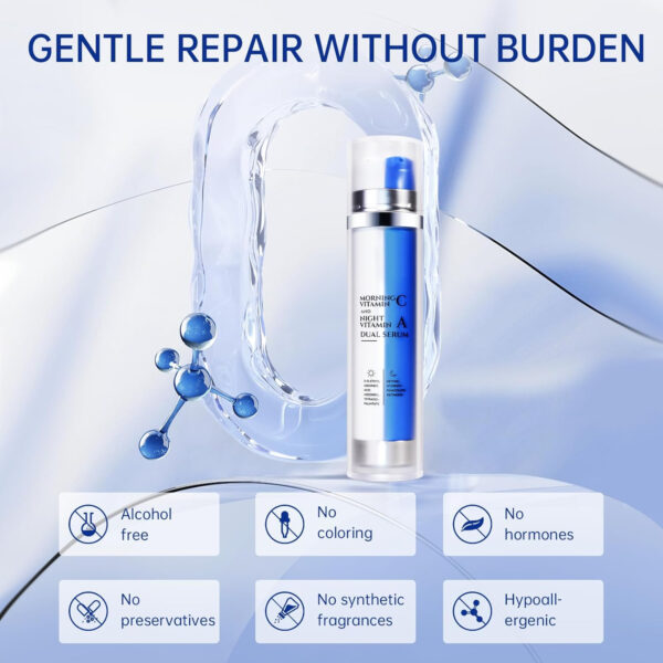 Anti Aging Skin Care Set – Vitamin C & Retinol Serum for Face with Hyaluronic Acid, Niacinamide and Retinol Anti Wrinkle and Firming