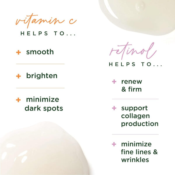 Tree of Life Beauty Facial Skin Care Set, Brightening, Firming, Hydrating, Dry Face, Dermatologist Tested - Niacinamide + Vitamin C + Retinol + Hyaluronic Acid Serum - 4 count of 1 Fl Oz