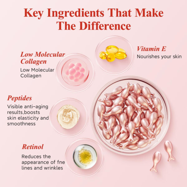 HKH Vitamin C & Retinol Serum for Face - Vit C Oil Capsule with Niacinamide, Anti Again Vit A Night Serum Capsule for Women, Reduces Fine Lines, Even Skin Tone, Firming Skin, Moisturise (38+38 ct)