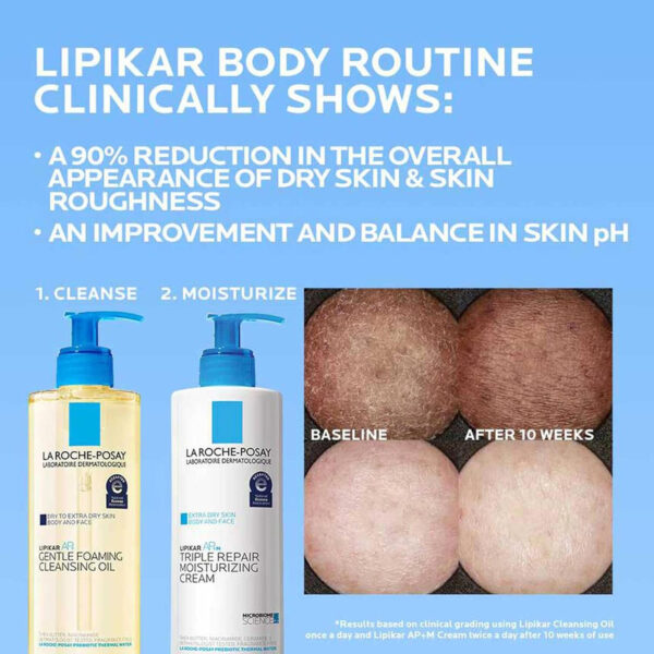 La Roche-Posay Lipikar AP+ Triple Repair Moisturizing Cream | Face & Body Lotion For Dry Skin | Shea Butter & Niacinamide Moisturizer | Gentle Face & Body Cream For Dry, Rough & Sensitive Skin