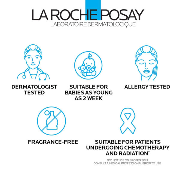 La Roche-Posay Lipikar AP+ Triple Repair Moisturizing Cream | Face & Body Lotion For Dry Skin | Shea Butter & Niacinamide Moisturizer | Gentle Face & Body Cream For Dry, Rough & Sensitive Skin
