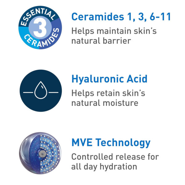 CeraVe Daily Moisturizing Lotion for Dry Skin, Body Lotion & Face Moisturizer with Hyaluronic Acid and Ceramides, Daily Moisturizer, Fragrance Free, Oil-Free, 12 Ounce