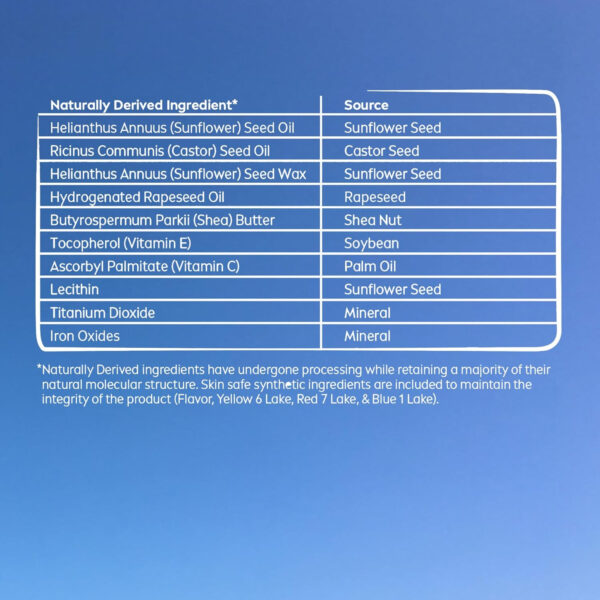 6893288f042895904c5e46e7c87e1a5f8ce2154fd7c144df75c1e.jpg NIVEA Lip Care, Fruity Tinted Lip Balm Variety Pack, Cherry, Strawberry, Blackberry and Watermelon Flavors, 3-in-1 Moisture, Repair and Color, 0.17 Oz Stick, Pack of 4