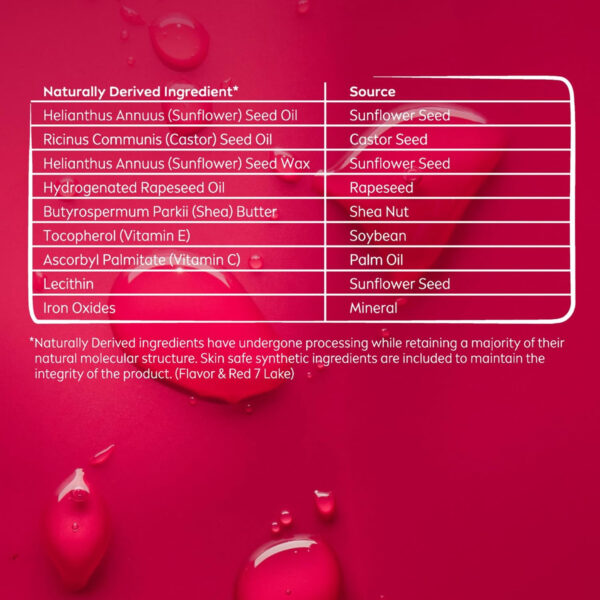 6893289d33cf30caa908d01f3d7eac55bafebff63533daeb15960.jpg NIVEA Lip Care, Fruity Tinted Lip Balm Variety Pack, Cherry, Strawberry, Blackberry and Watermelon Flavors, 3-in-1 Moisture, Repair and Color, 0.17 Oz Stick, Pack of 4