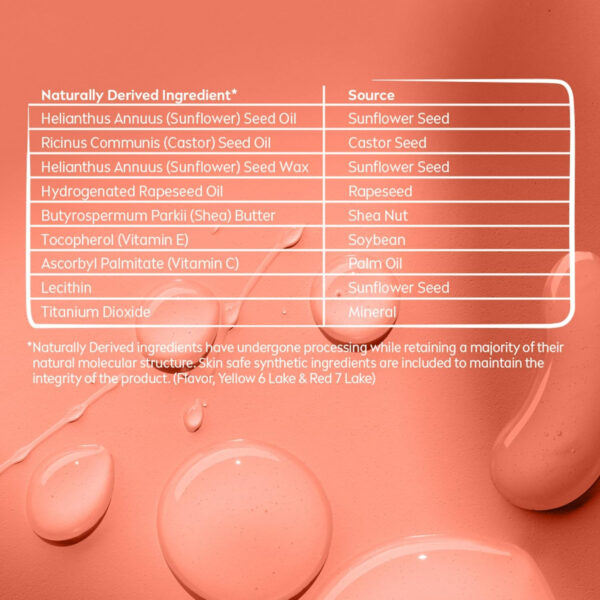 689328bbe0480f10dbb6f90a667adf4fc08f7b971216ed98e69d9.jpg NIVEA Lip Care, Fruity Tinted Lip Balm Variety Pack, Cherry, Strawberry, Blackberry and Watermelon Flavors, 3-in-1 Moisture, Repair and Color, 0.17 Oz Stick, Pack of 4