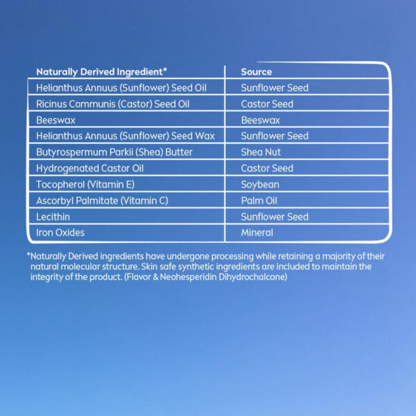 689328c9eef3ebcd85a8c88efd1a818b0645bbdcf1cd0723885ea.jpg NIVEA Lip Care, Fruity Tinted Lip Balm Variety Pack, Cherry, Strawberry, Blackberry and Watermelon Flavors, 3-in-1 Moisture, Repair and Color, 0.17 Oz Stick, Pack of 4