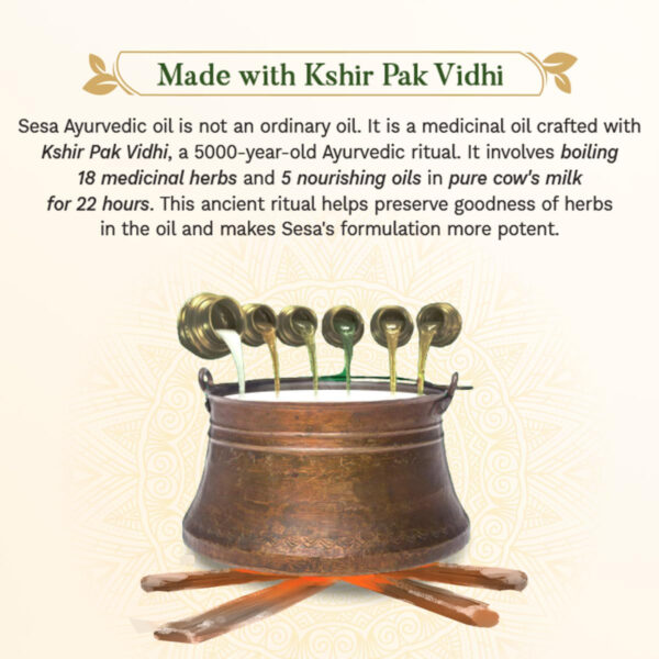 68932f52e557997175c5ffaa211dd358ff3b011797116819d09b9.jpg Ayurvedic Hair Oil With Bhringraj & 17 Rare Herbs With Coconut Oil and 4 Nourishing Oil For Hair Growth Help Control Hair Fall & Easy Hair Oil Applicator For Women and Men, 6.76 Fl Oz or 200 ml