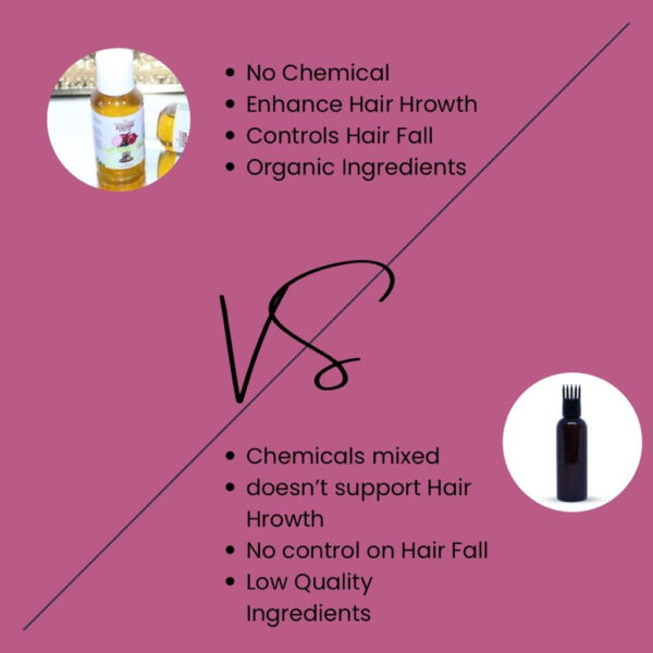 Bhringraj and Pure Onion Hair Oil Combo for Healthy, Thicker Hair Growth - 100% Natural, Ayurvedic Formula - 8oz.