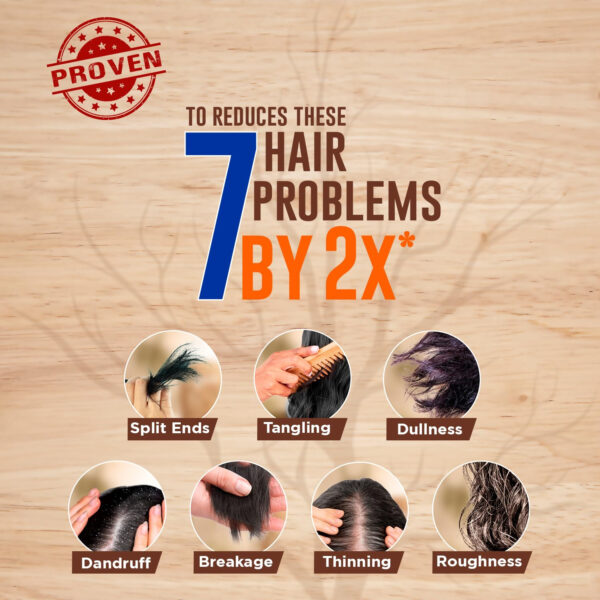 Parachute Advansed Ayurvedic Coconut Hair Oil with Basil (Tulsi), Aloe vera, Flax seed, Gooseberry (Amla) |25 Ayurvedic Ingredients | Controls Hair Fall, Dandruff, Hair Thinning|6.4 Fl.oz