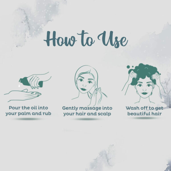 Parachute Advansed Ayurvedic Coconut Hair Oil with Basil (Tulsi), Aloe vera, Flax seed, Gooseberry (Amla) |25 Ayurvedic Ingredients | Controls Hair Fall, Dandruff, Hair Thinning|6.4 Fl.oz