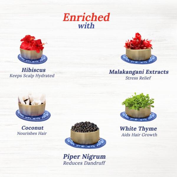 Parachute Advansed Ayurvedic Coconut Hair Oil with Basil (Tulsi), Aloe vera, Flax seed, Gooseberry (Amla) |25 Ayurvedic Ingredients | Controls Hair Fall, Dandruff, Hair Thinning|6.4 Fl.oz