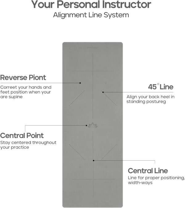 Heathyoga Eco Friendly Non Slip Yoga Mat, Body Alignment System, SGS Certified TPE Material - Textured Non Slip Surface and Optimal Cushioning,72"x 26" Thickness 1/4"