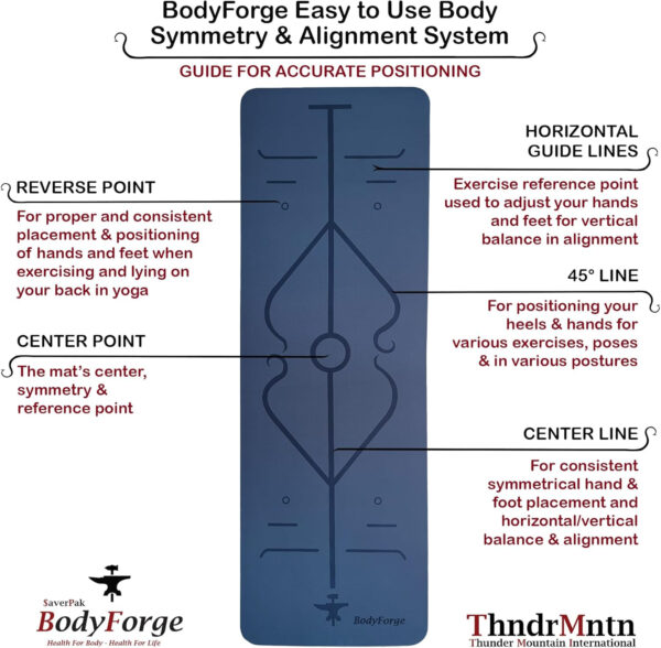 BodyForge Yoga Mat Thick Exercise Mat Thick 8mm TPE Eco-Friendly with Alignment Marks Non-Slip Extra Thick High-Density for Women and Men Workout Pilates