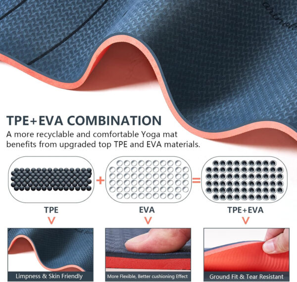 Yoga Mat Extra Thick 9MM, High Density Exercise Mats Non Slip for Home Workout, Pilates Mat with Strap for Women Men, Eco Friendly Mat Thick (9MM-NAVY-BLUE)