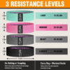 Fabric Resistance Bands for Working Out - Exercise Bands for Women and Men, Booty Bands for Legs and Glute, Yoga, Pilates, Rehab, Fitness and Home Workout