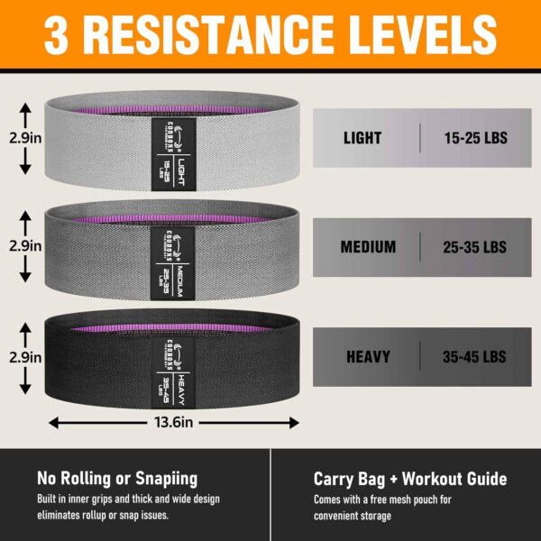 Fabric Resistance Bands for Working Out - Exercise Bands for Women and Men, Booty Bands for Legs and Glute, Yoga, Pilates, Rehab, Fitness and Home Workout