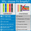 Fit Simplify Resistance Loop Exercise Bands with Instruction Guide and Carry Bag, Set of 5