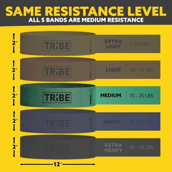 Fabric Resistance Bands for Working Out - Booty Bands for Women and Men - Exercise Bands Resistance Bands Set - Workout Bands Resistance Bands for Legs - Fitness Bands