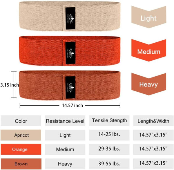 Hatha Yoga Large Resistance Band,14.5" x3.15",Fabric Exercise Loop Bands with Instruction Guide and Carry Bag, Set of 3.