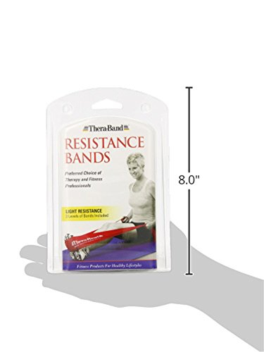 68933e5a1f93ee125242e5e4473505c83b3156a02fd03f9871071.jpg THERABAND Resistance Bands Set, Professional Elastic Band For Upper & Lower Body Exercise, Strength Training without Weights, Physical Therapy, Pilates, Rehab, Yellow & Red & Green, Beginner
