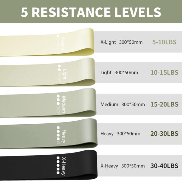 Non-Slip Fabric Resistance Bands for Working Out, Loop Exercise Bands for Booty Leg, Butt, Glute, Stretch Workout Bands for Women & Men, Hip Elastic Bands for Home Gym Fitness, Yoga, Pilates