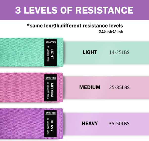 Non-Slip Fabric Resistance Bands for Working Out, Loop Exercise Bands for Booty Leg, Butt, Glute, Stretch Workout Bands for Women & Men, Hip Elastic Bands for Home Gym Fitness, Yoga, Pilates