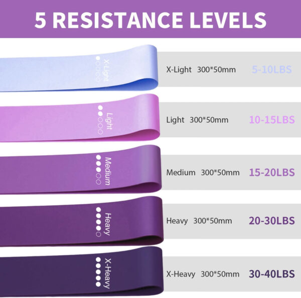 Non-Slip Fabric Resistance Bands for Working Out, Loop Exercise Bands for Booty Leg, Butt, Glute, Stretch Workout Bands for Women & Men, Hip Elastic Bands for Home Gym Fitness, Yoga, Pilates