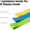 68933f6433e02b3a50f38b43b381deab1a4734d663e240da1d795.jpg Beachbody Resistance Bands for Booty and Thigh Workouts, Unisex Strength Workout Exercise Loops for Women & Men, Light, Medium & Heavy Resistance Levels, 12 Inch, 3 Pack