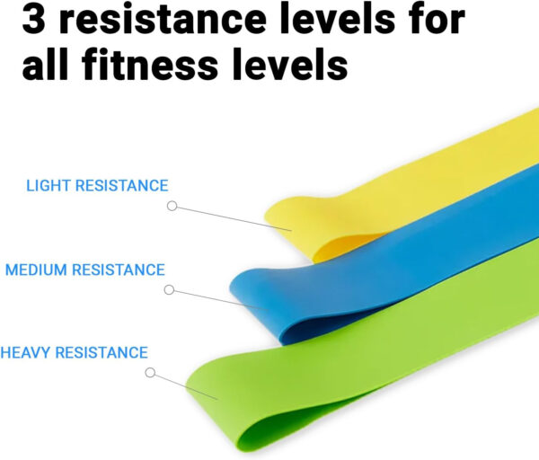 68933f6433e02b3a50f38b43b381deab1a4734d663e240da1d795.jpg Beachbody Resistance Bands for Booty and Thigh Workouts, Unisex Strength Workout Exercise Loops for Women & Men, Light, Medium & Heavy Resistance Levels, 12 Inch, 3 Pack