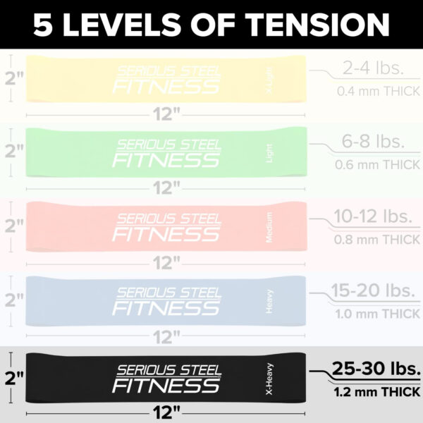 Serious Steel Fitness Mini Resistance Loop Bands | Rehab and Prehab Stretch Bands | 12" Exercise Workout Bands (Sets of 5 Pack and Sets of 10 Pack Trainer Options Available!)