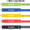 6893400524f6ed90cdc41bba53d9435a14f9c7daef220f41ddaf9.jpg LEEKEY Resistance Bands Set for Pull-Up Assistance & Full-Body Training, Multi-Level Exercise Bands with Bag for Home Workouts, Physical Therapy, Strength Training (Men/Women)