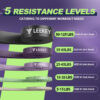 6893404701dbe056fb3d5e18b08e884b805c9d59a2e36fde1179c.jpg LEEKEY Resistance Bands Set for Pull-Up Assistance & Full-Body Training, Multi-Level Exercise Bands with Bag for Home Workouts, Physical Therapy, Strength Training (Men/Women)