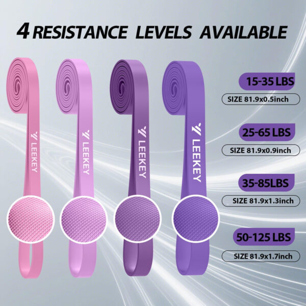 6893404e9fa8319f2b4d6aa1b41a7966e535a41706273b9a75f2a.jpg LEEKEY Resistance Bands Set for Pull-Up Assistance & Full-Body Training, Multi-Level Exercise Bands with Bag for Home Workouts, Physical Therapy, Strength Training (Men/Women)