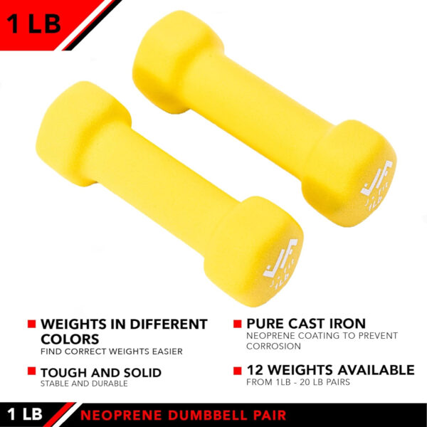 6893480d3e7d4fae90629f74dff8c7626ad81f6d8a23299a51651.jpg JFIT Neoprene Dumbbell (Set of 2), 1 LBS