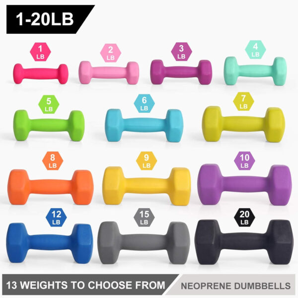 6893493ac9b60e7c66303340a7399c28dd4a2174dfe6579ea2785.jpg LIONSCOOL Set of 2 Neoprene Coated Dumbbell Hand Weights, Anti-Slip and Anti-Roll Hex Dumbbells in Pair for Strength Training, Resistance Training