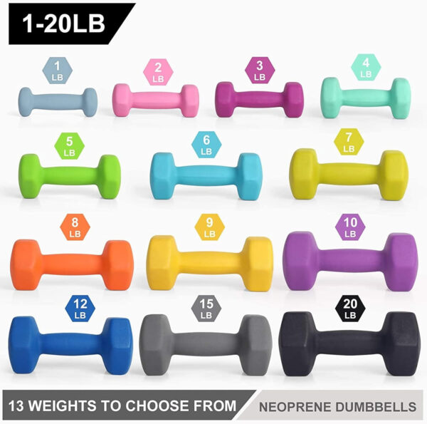 6893497dae2041c346de181029dda33000b2302d4b83dbe963567.jpg LIONSCOOL Set of 2 Neoprene Coated Dumbbell Hand Weights, Anti-Slip and Anti-Roll Hex Dumbbells in Pair for Strength Training, Resistance Training